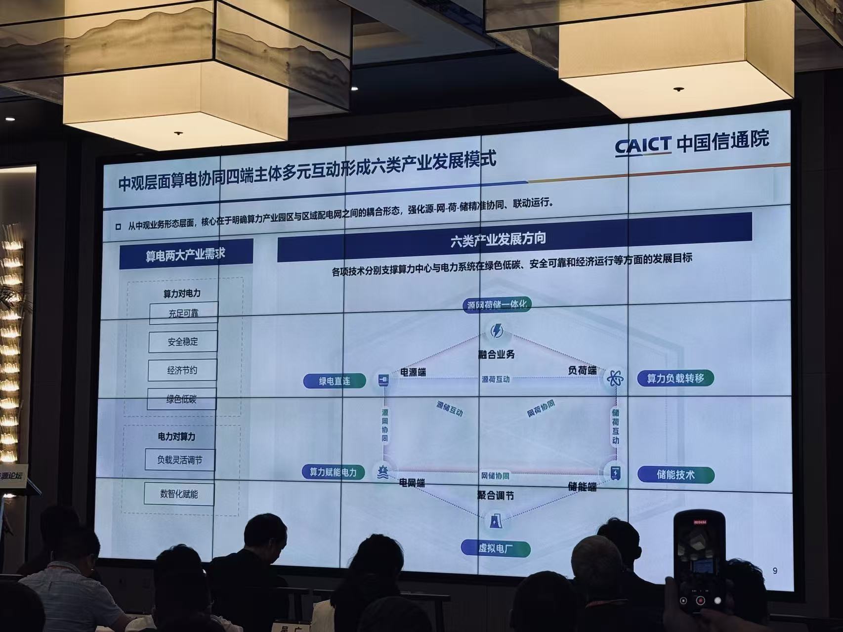 算力狂飙引发全球能源焦虑，中国如何破局？