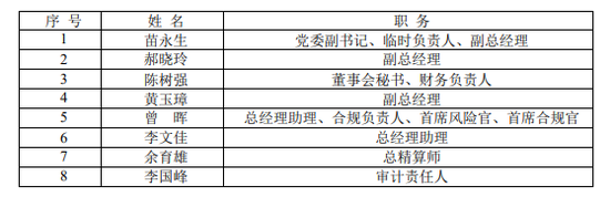 燕赵财险高管年薪大涨三倍，承保依旧亏损