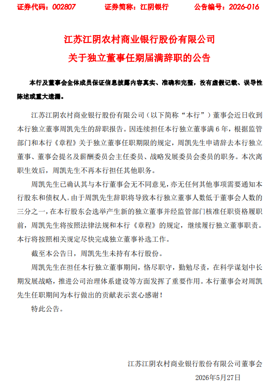 江阴银行:独立董事周凯任期届满辞职