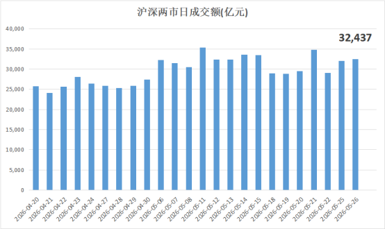 突发出口限制！千亿市值龙头涨停！