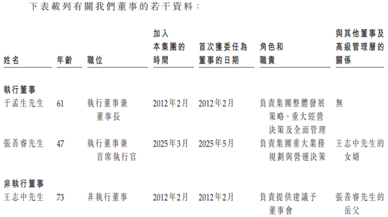 73岁行业泰斗带47岁女婿冲港股!矿山设备“优等生”海外赚爆了