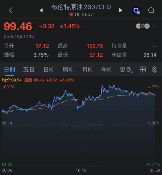 美国“防御性”袭击激怒伊朗：停火被指“严重违反”，谈判仍在微妙推进