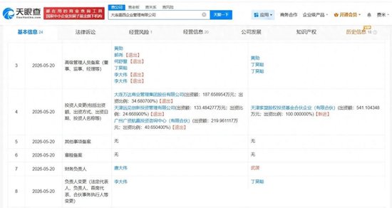 大家人寿全资接盘万达商管旗下大连盛西