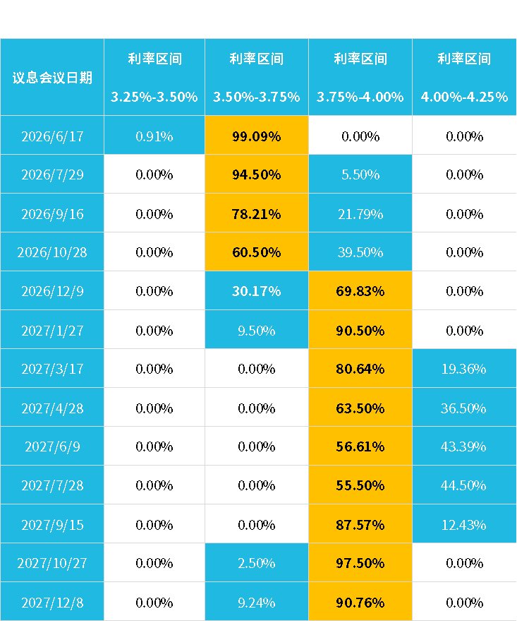 霍尔木兹海峡断航逾十周，油价和黄金到底是什么关系？