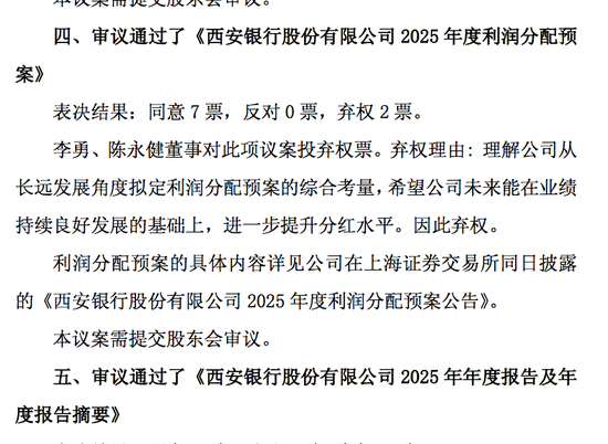 罕见!西安银行惊现近三成弃权票:外资大股东不反对,但所有人都懂了