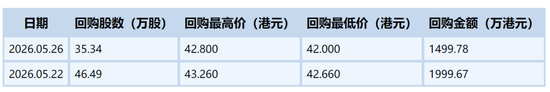 贝壳何时能够不“拧巴”?