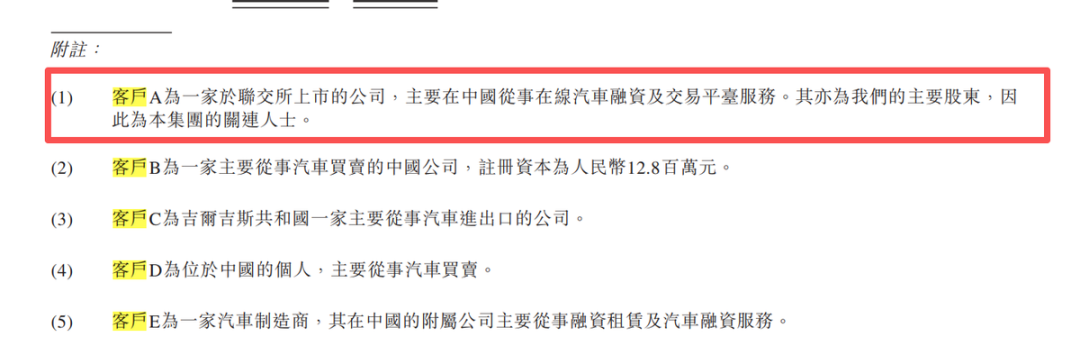 二手车商淘车车港股IPO：陷资不抵债困境，背负27亿对赌压力