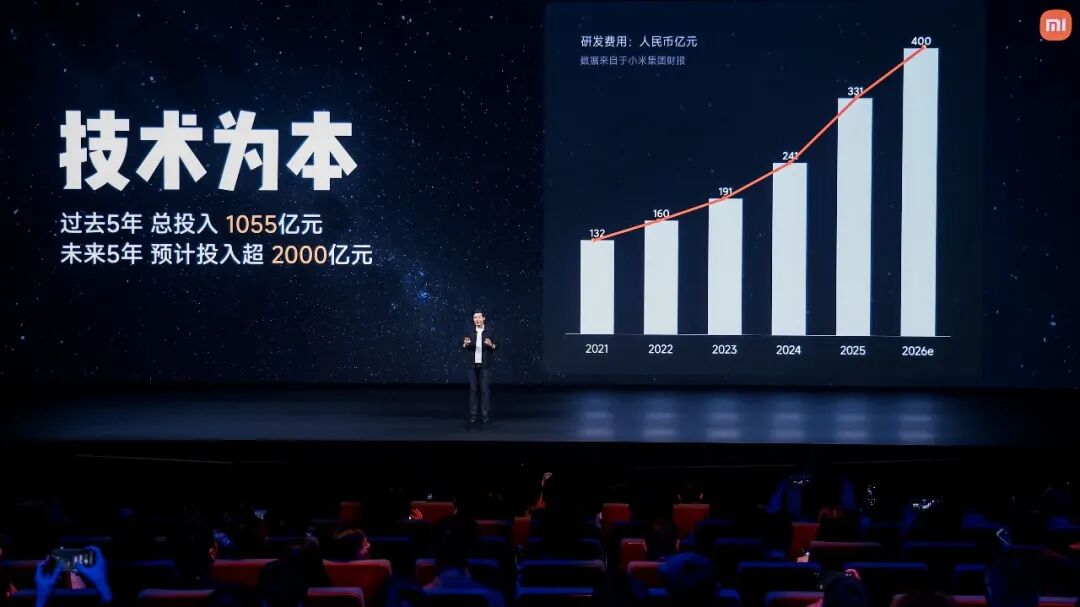 手机固本,汽车拓界,AI深耕,小米蜕变新生