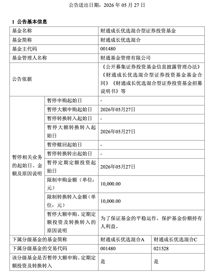 近一年回报超366%！又有绩优主动基金宣布限购，什么信号？