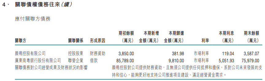 广东南粤银行业绩承压，2025年净利降幅超24%，首位女掌门遇零售困局