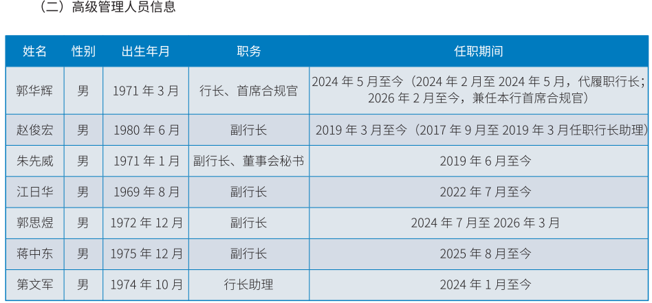 广东南粤银行业绩承压，2025年净利降幅超24%，首位女掌门遇零售困局