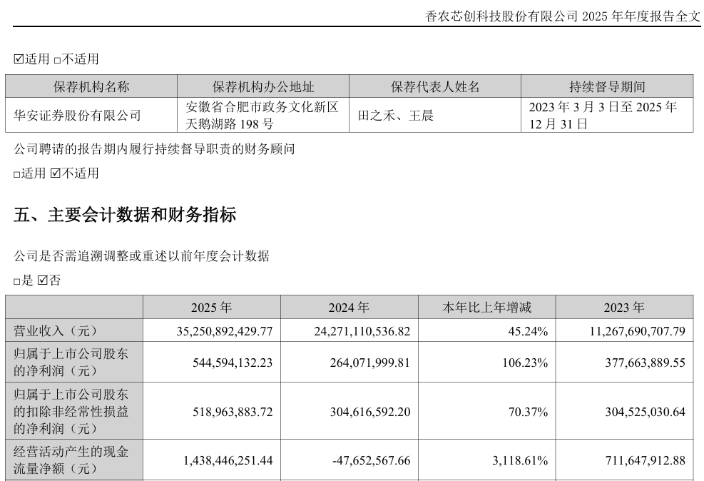 300475，预判存储芯片价格走势
