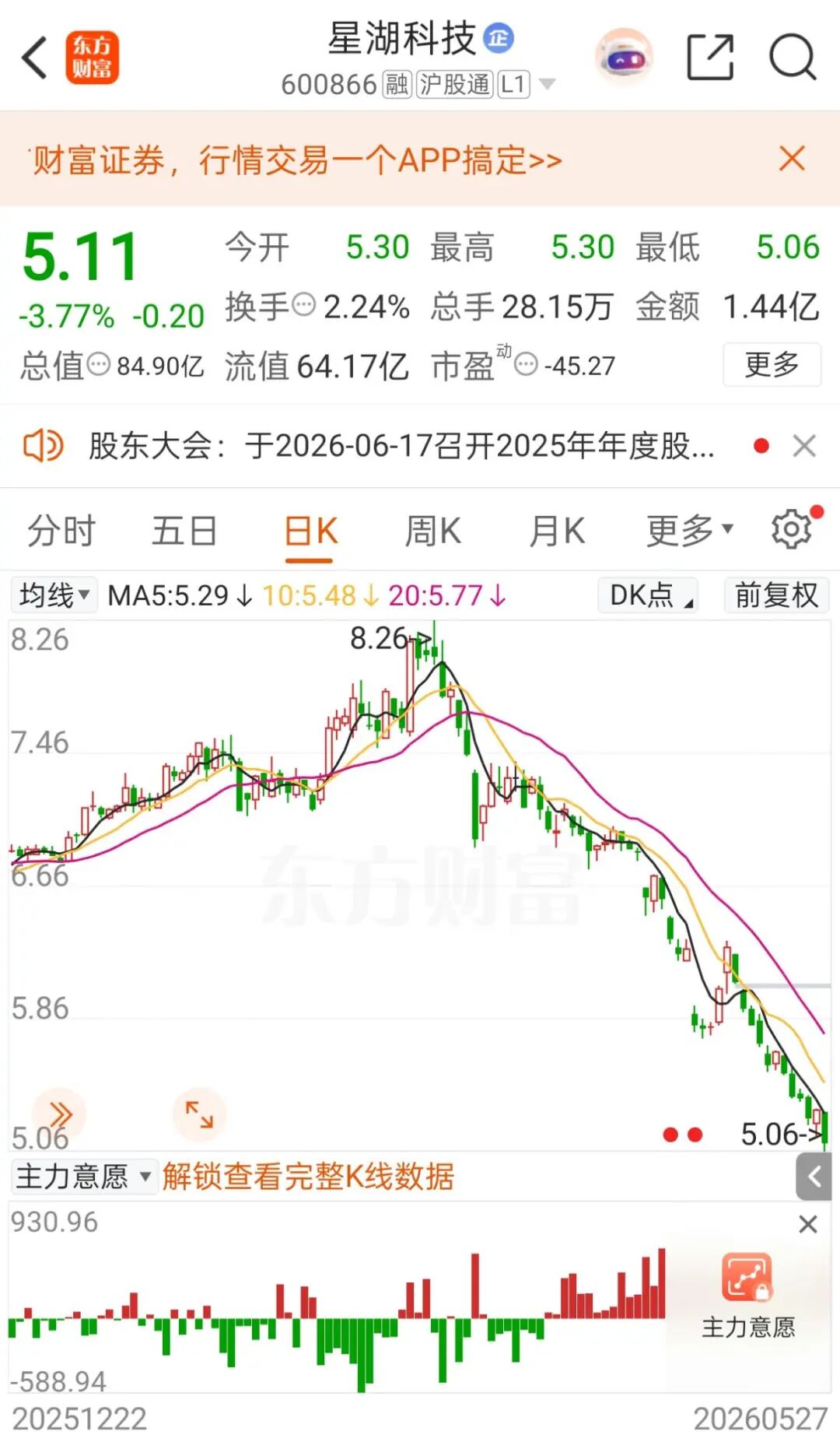 600866，副总经理被取保候审