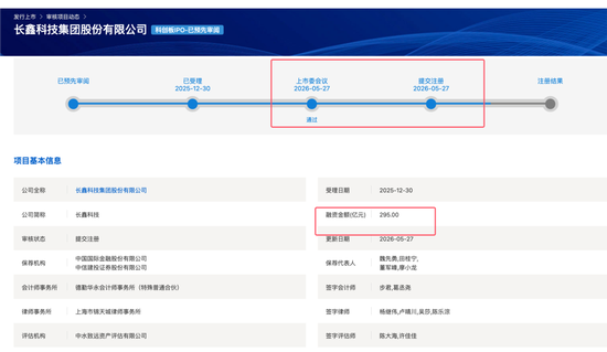 牛市见闻：消费股溃不成军！林园被骂死抱茅台！东方财富陈果告诫“半导体牛市不能醉”！长鑫已闪电提交注册