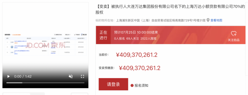 折价超四成！两次流拍，万达小贷股权第三次摆上“货架”