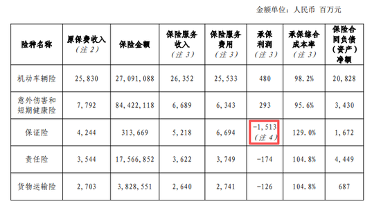 阳光保险一边去地产化，一边成万达“接盘侠”