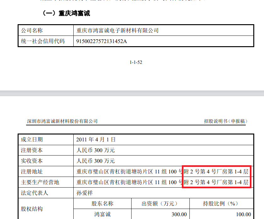 鸿富诚IPO:“补流+储备资金”募资额合计占比超45%是否合规?华源证券保荐“独苗”成色待考