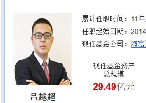 那个爱在“易中天”上做短差的成长猛将，又接“新基金”了