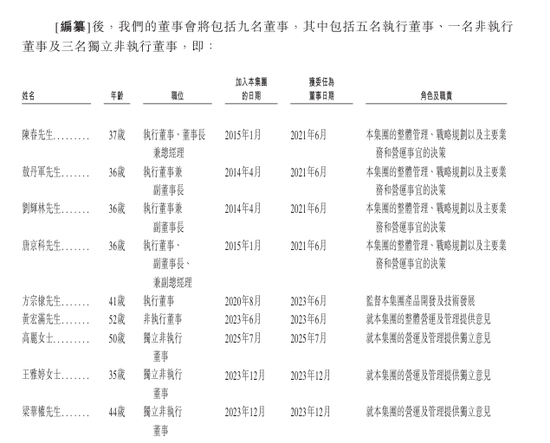 创想三维在港交所上市:首日大涨逾80%市值近90亿,全球消费级3D打印第一股