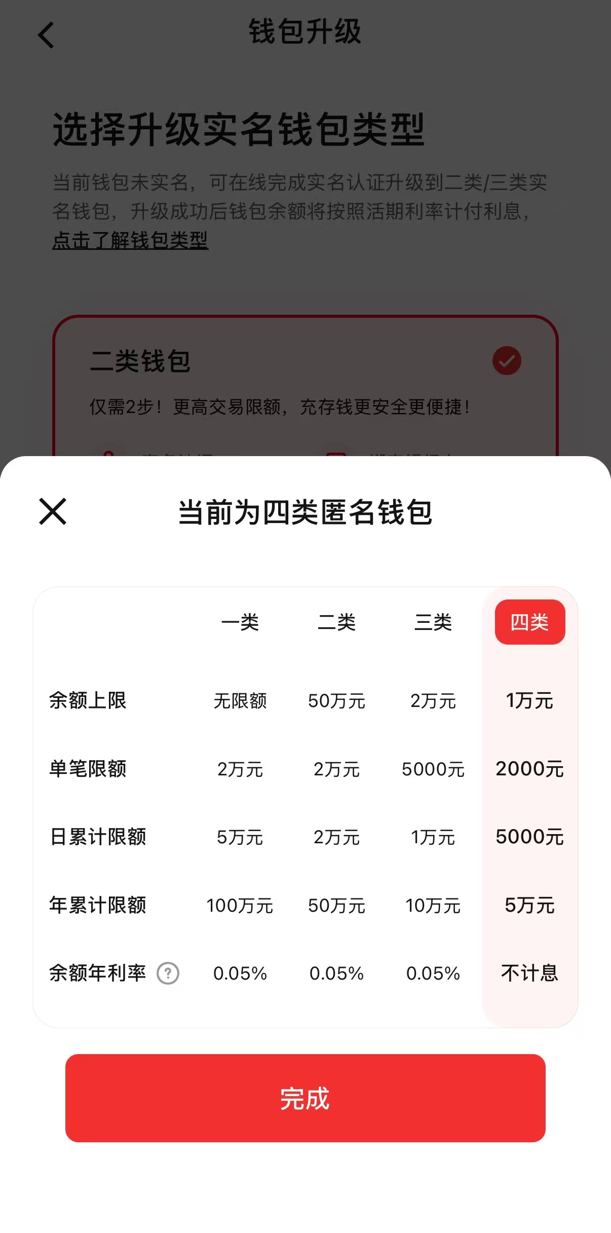 数字人民币APP里能买黄金啦！兴业银行首家落地