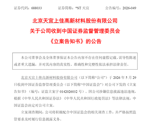 突发！688033、603255，被证监会立案
