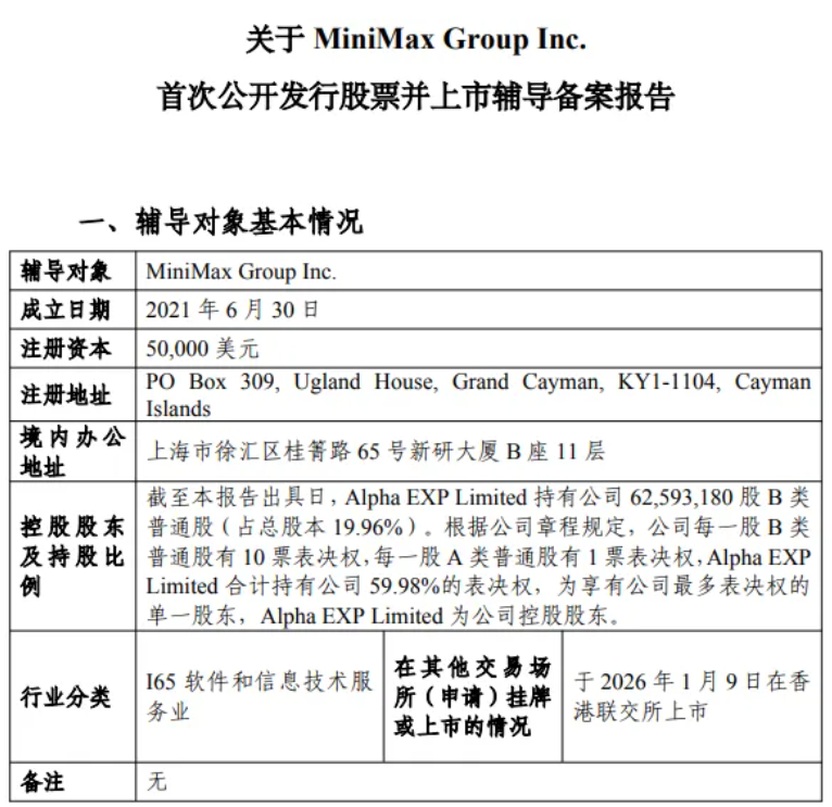 MiniMax启动A股IPO!37岁创始人曾是总理“座上宾”,还和老乡王宁一同亮相国新办发布会
