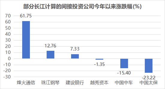 19亿元,算力“国家队”斩获算力大订单!多家公司签订算力合同,这些股业绩要起飞?
