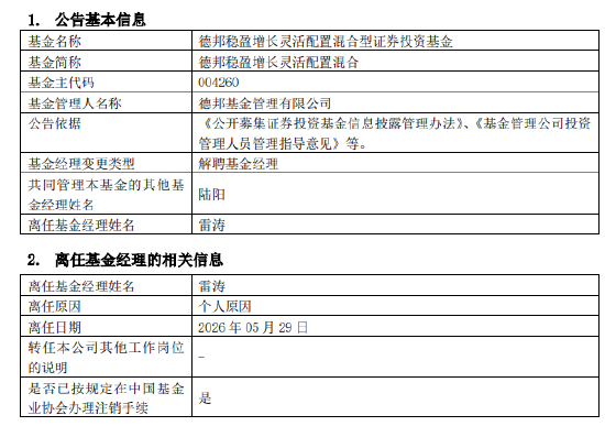官宣!百亿基金经理雷涛挥别德邦:180亿资产交棒 接任者已就位