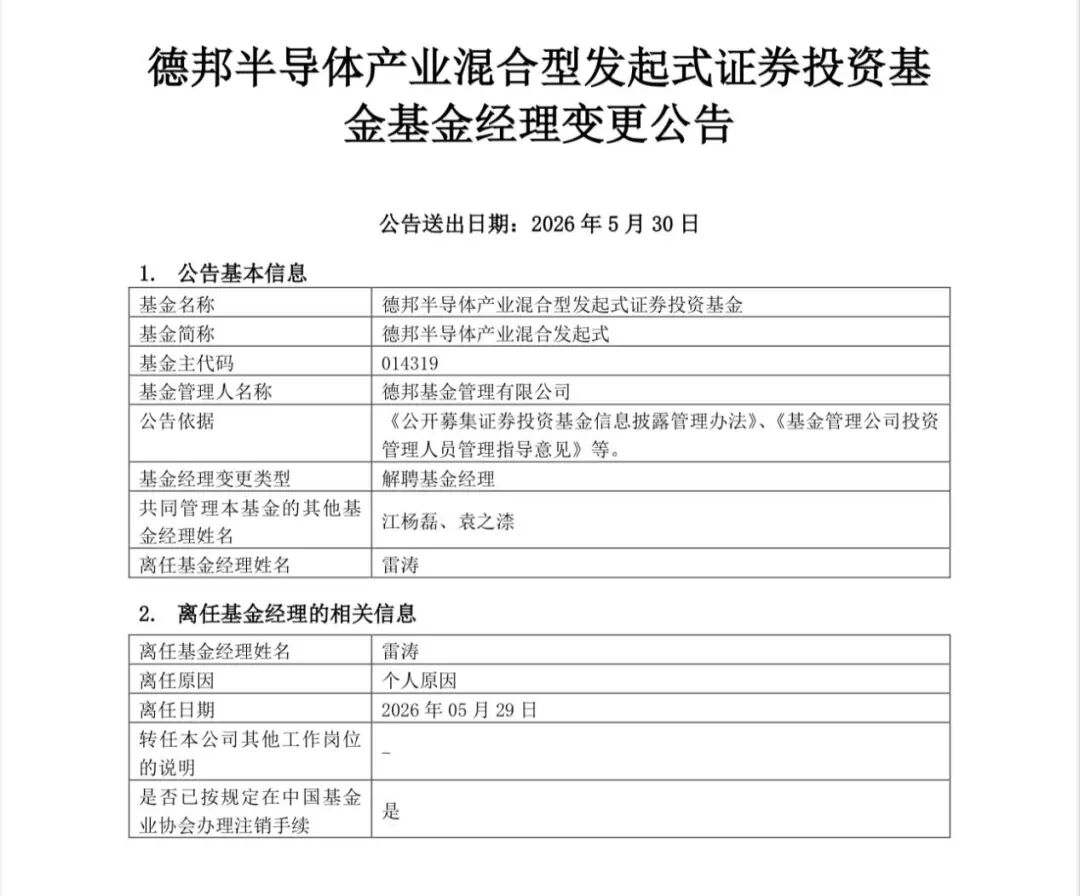 上海一知名基金经理，德邦雷涛离职