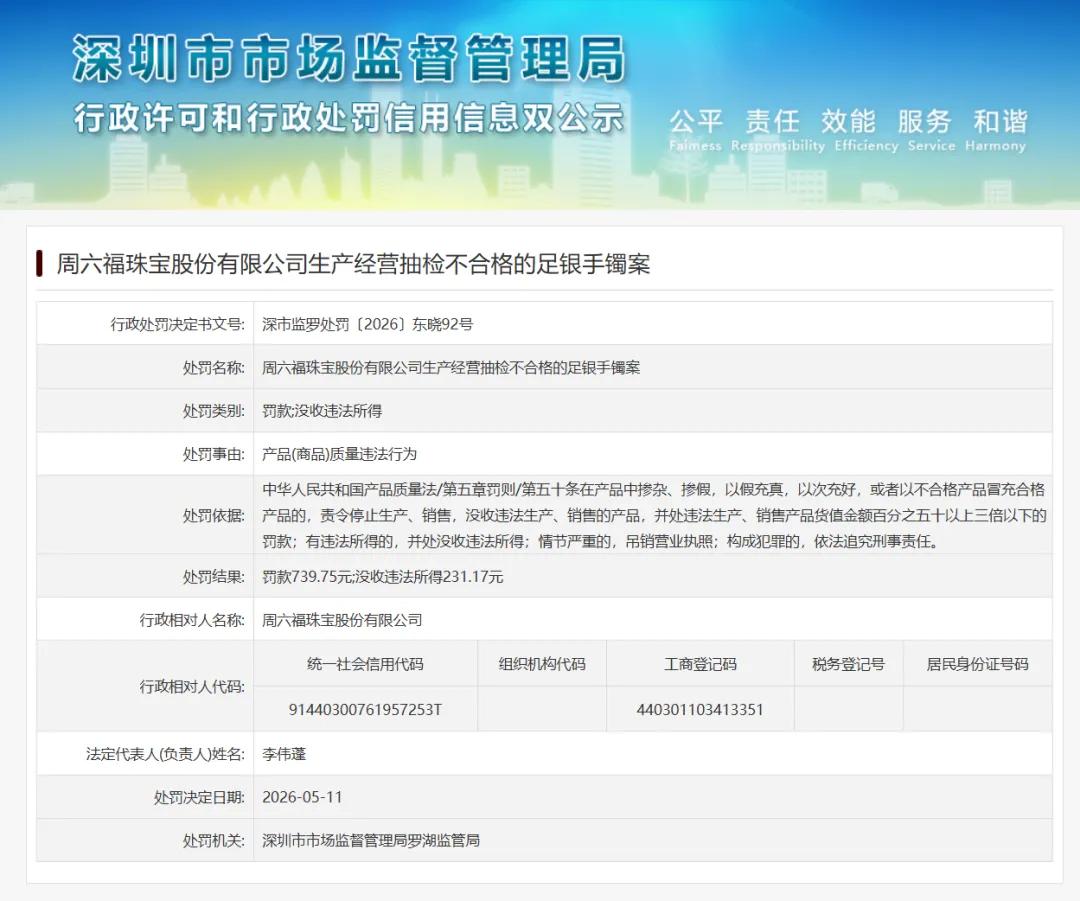 周六福道歉