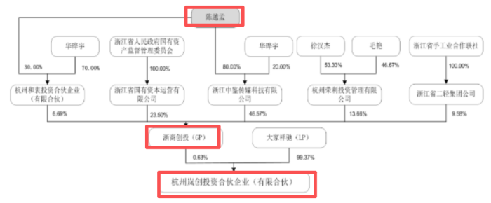 一份尘封11年的“抽屉协议”曝光,创新医疗跌停!连续7年亏损