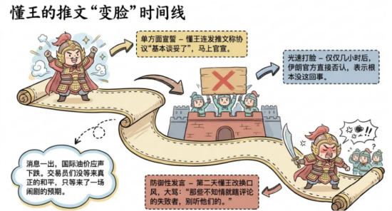 拐点要来了