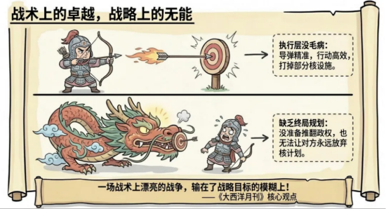 拐点要来了