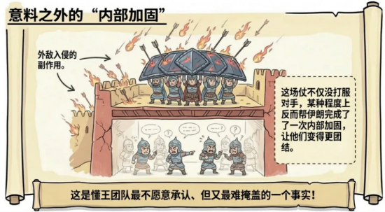 拐点要来了